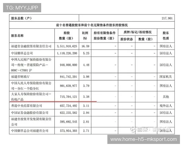 高股息股票成险资重点，背后逻辑揭秘，高股息率陷阱